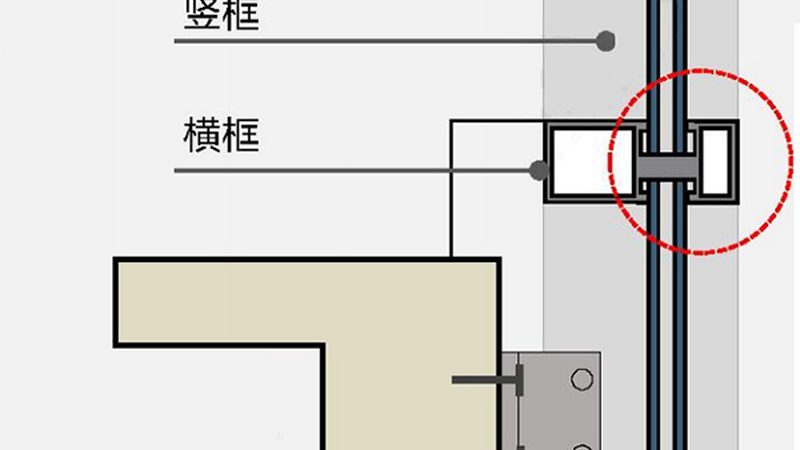 铝合金门窗型材重量计算，掌握这些公式就对了**